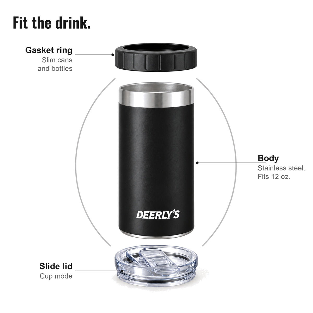 Can cooler - fit the drink