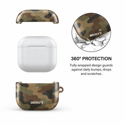 360 degree protection