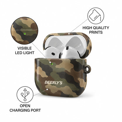 Visible LED light, high quality prints, open charging port