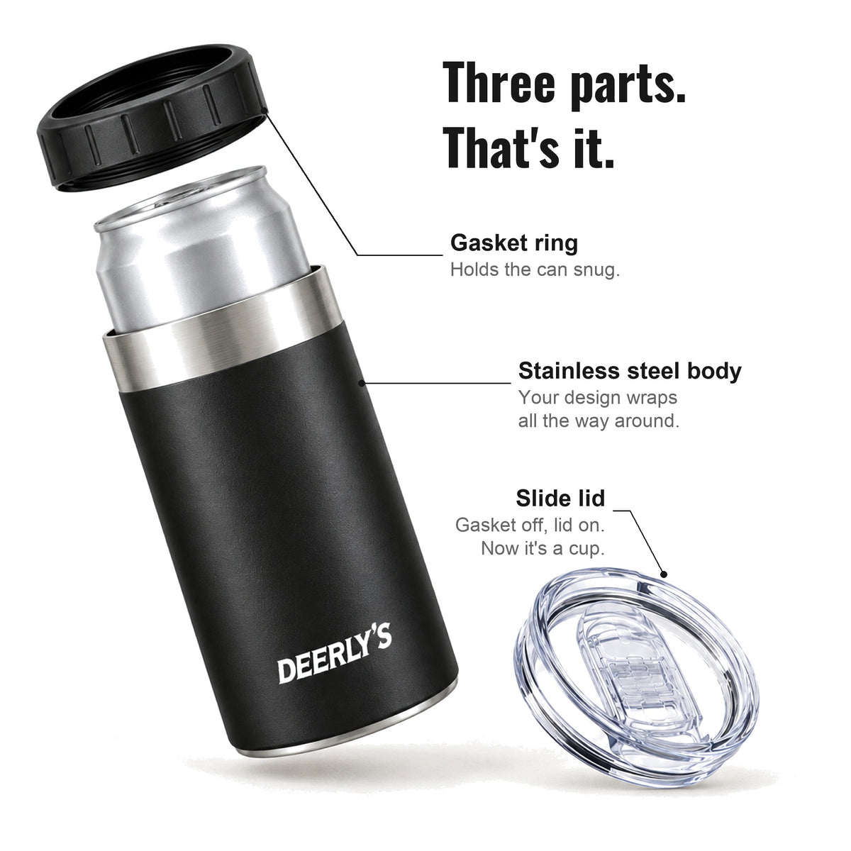 Can cooler - three parts