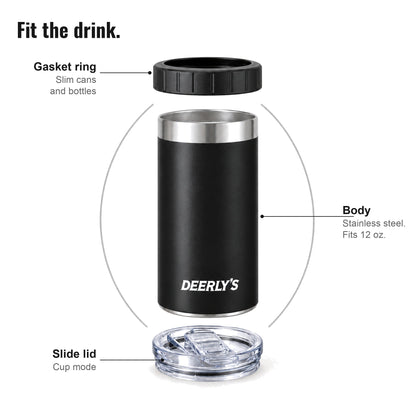 Can cooler - fit the drink