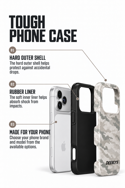 Tough phone case three-layer construction infographic