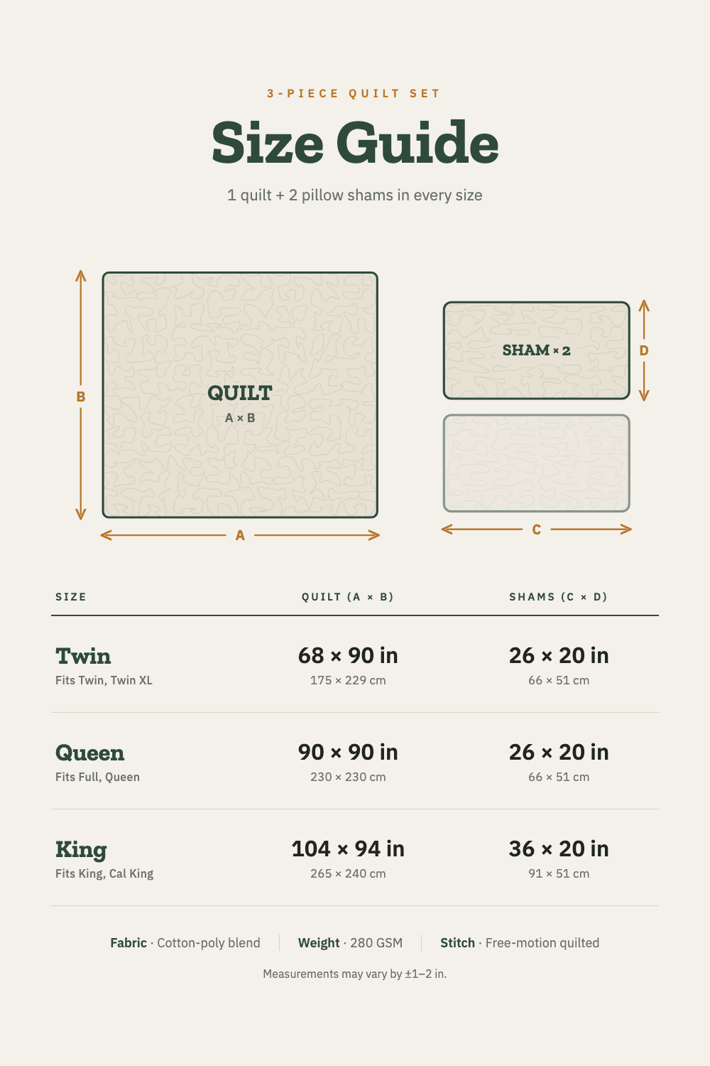 Quilt set size guide and care instructions