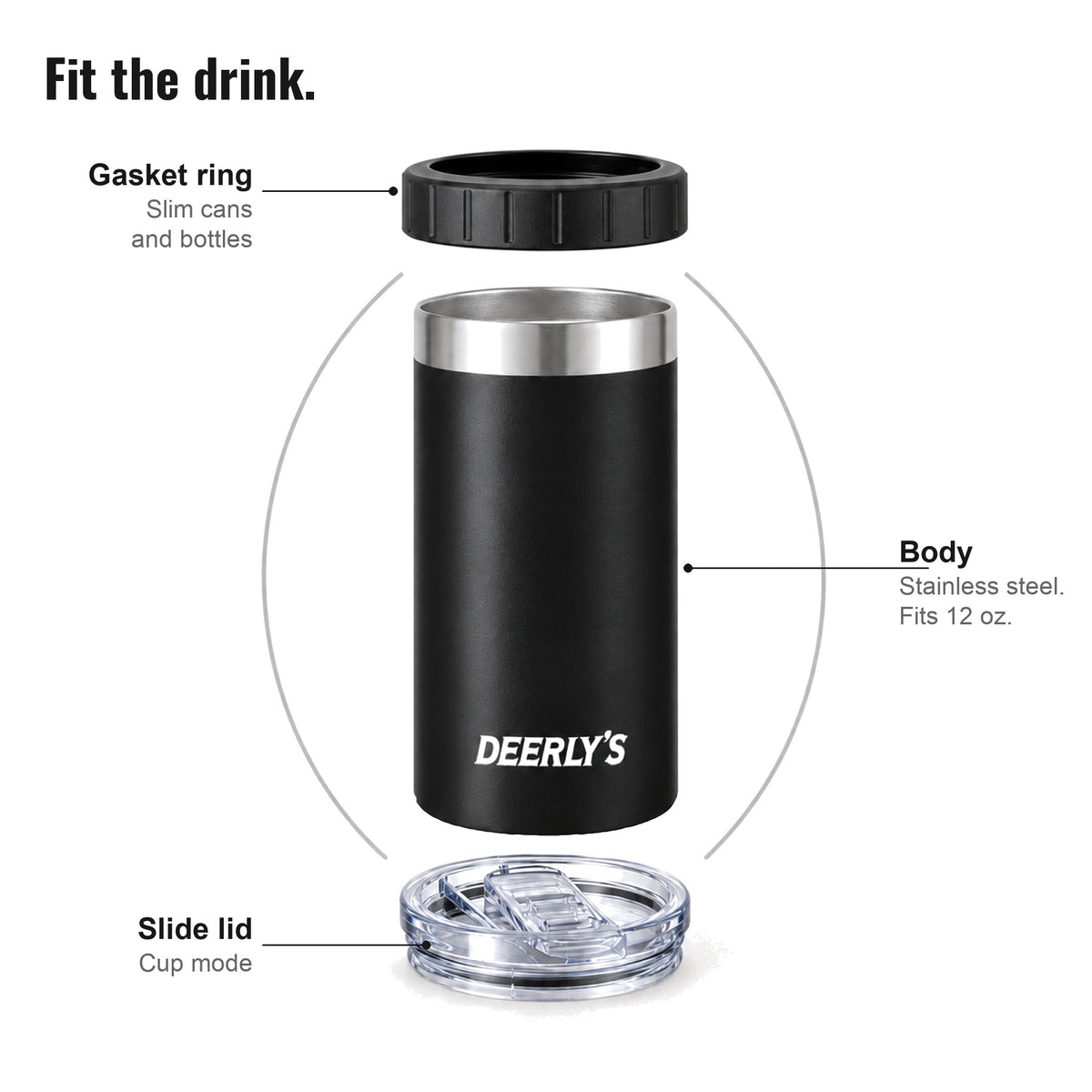 Can cooler - fit the drink