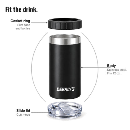Can cooler - fit the drink